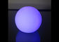 8直径Cmの小さい球LED夜ライトはできまプールの装飾のための水に浮かびます サプライヤー